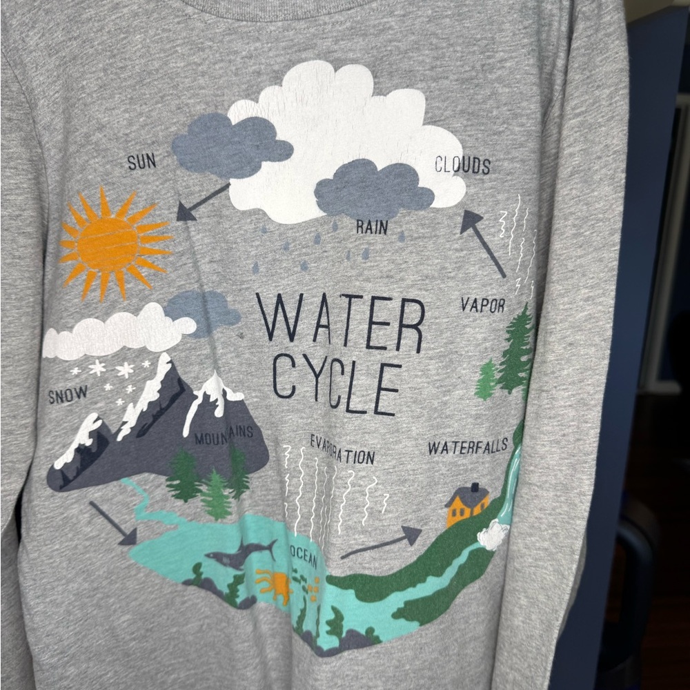 Hanna Andersson Navy Space and Gray Nature Long Sleeve Tees - Picture 4 of 7